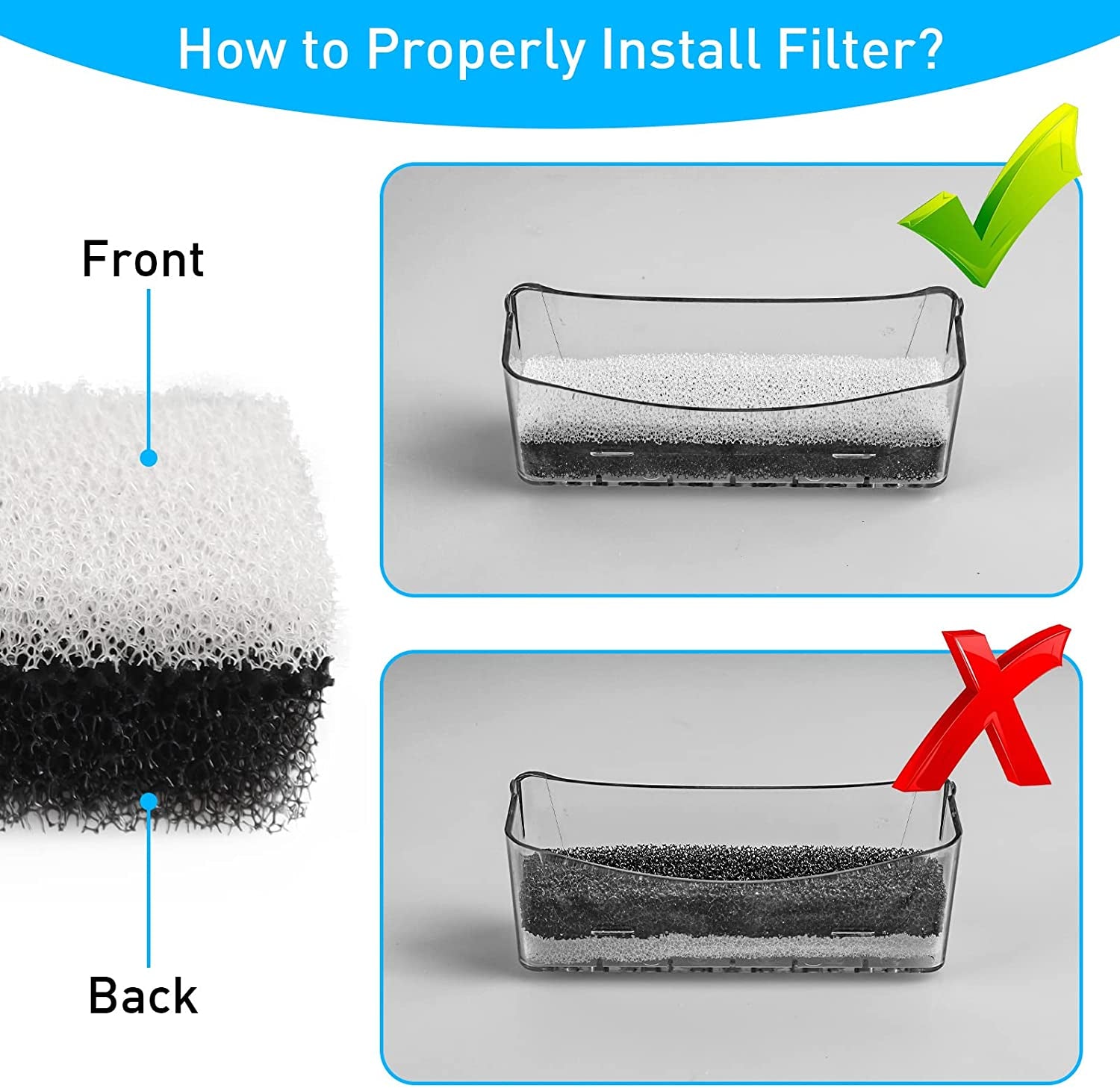 Cat Dog Water Fountain (Replacement Filters for WF020TP)