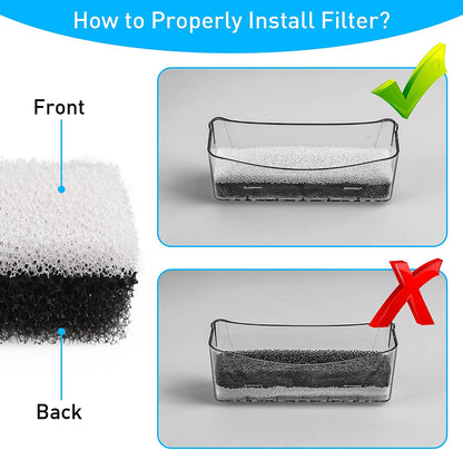 Cat Dog Water Fountain (Replacement Filters for WF020TP)