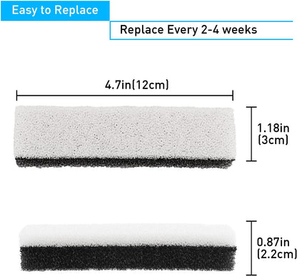 Cat Dog Water Fountain (Replacement Filters for WF020TP)
